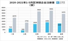 Tokenim测评界面：全面解析