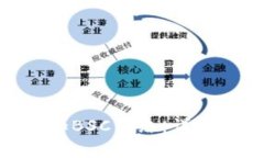 如何在Tokenim上添加BSC网络：详细教程与常见问题