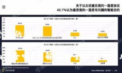 思考一个且的优质Tokenim安全吗？详解其安全性分