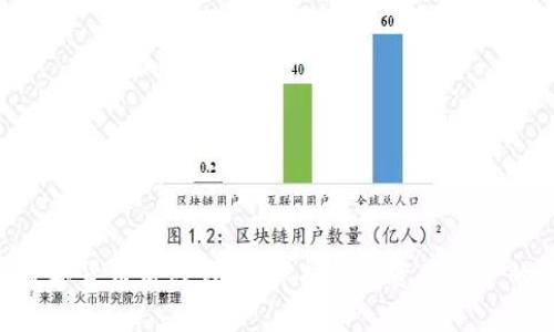 Tokenim数字货币离线钱包：保护你的资产安全的最佳选择