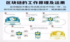 如何在Tokenim上查看交易