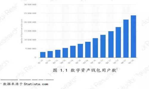 以太坊币最新价格走势图分析与预测