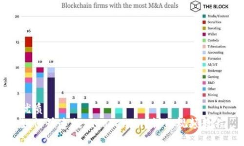 优质
如何快速提现Tokenim？详细视频教程