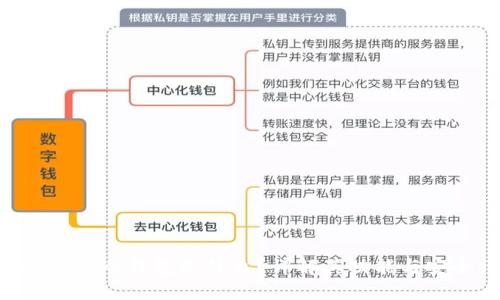 imToken冷钱包是什么？详解其功能与安全性