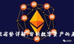 Tokenim的优劣势详解：分析