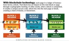 答案：Ethereum（以太坊）是一种区块链平台，而“