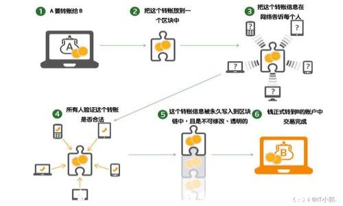 
如何查询区块链交易明细：全面指南