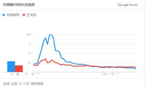 OKB交易所官网：如何安全高效地进行数字货币交易