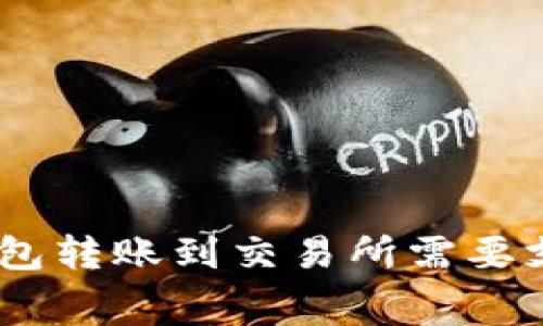 从Tokenim钱包转账到交易所需要支付矿工费吗？