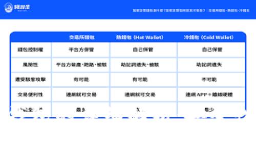 冷钱包与假钱包的详细解析：安全性与识别方法