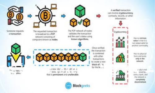 如何高效管理Tokenim钱包的旷工费？