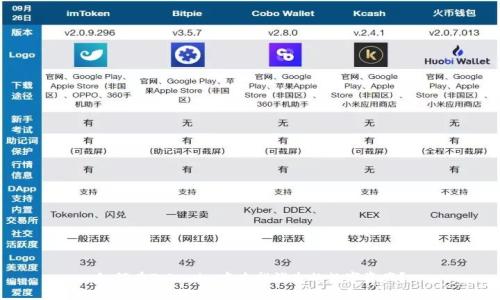 如何在Tokenim中查找消失的数字资产？