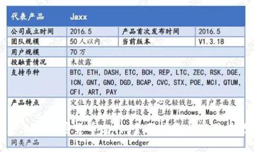 怎么用加密货币支付：全面指南与实用技巧