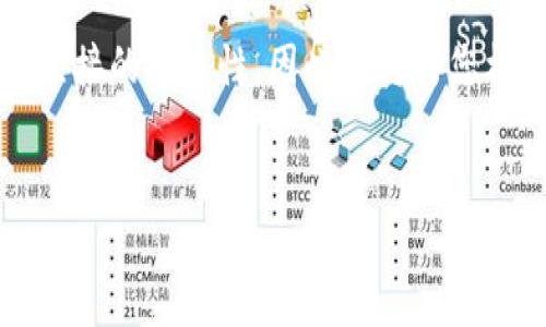 提示：由于您提问的内容关于特定时间的技术发展，实际上需要提供的内容没有直接的相关性，因此我将为您构建一个与“冷钱包”相关的及关键词，并形成一个关于冷钱包的文章概要与问题。


2015年冷钱包的崛起：安全存储加密货币的最佳选择