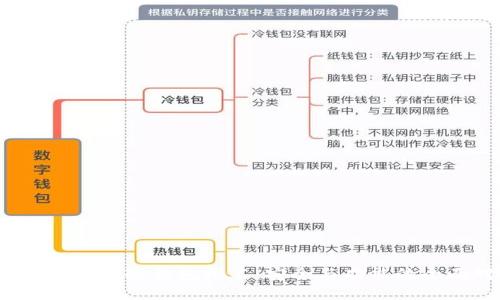 2023年中国冷钱包排名：安全与功能的全面对比