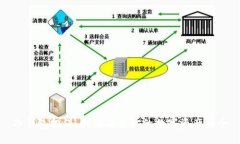 冷钱包投保：如何保护你