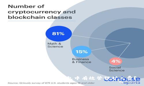 思考一个且的 

如何在Tokenim钱包中有效管理矿工费？