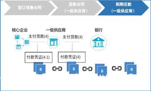 TokenIm的总量分析：了解其LON总量及影响因素