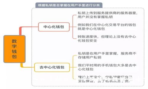 比特币官网登录入口手机版：安全便捷的数字货币交易平台