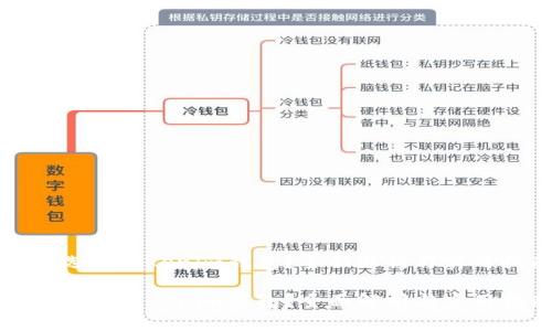 咋样选择Tokenim钱包？全面解析与实用指南

咋样选择Tokenim钱包？全面解析与实用指南