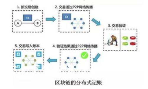 如何安全下载BK钱包并快速上手使用