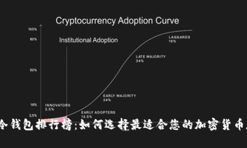 2023年库神冷钱包排行榜：如何选择最适合您的加密货币存储解决方案