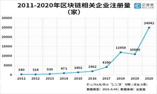 全面解析OK卖币：安全、便捷与盈利的数字货币交易平台