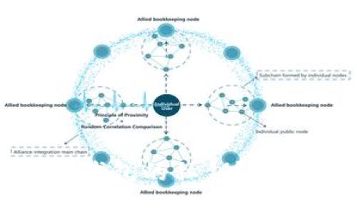 如何找出Tokenim钱包的私钥？详尽指南与安全提示