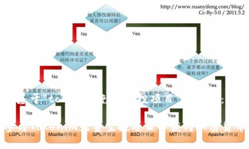 以下是基于“tokenim免费空投项目”的内容：

如何参与Tokenim免费空投项目以获得加密货币奖励