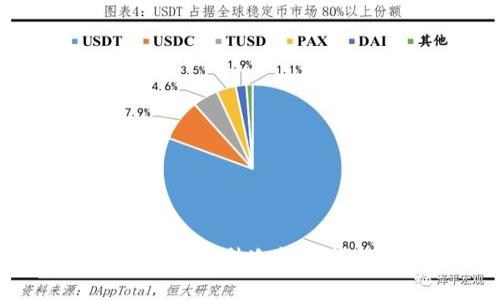 如何选择和使用库神冷钱包代理：全面指南