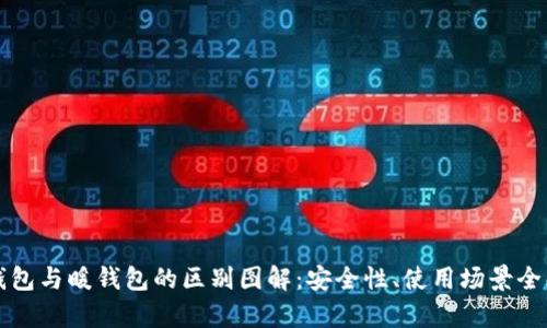 冷钱包与暖钱包的区别图解：安全性、使用场景全解析