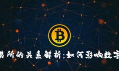 Tokenim与交易所的关系解析