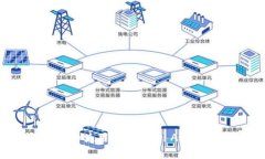 如何下载和使用Tokenim AP