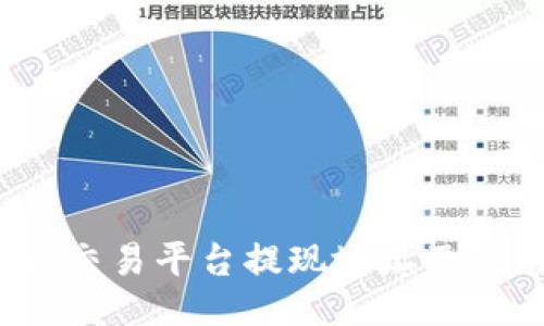 Gate.io交易平台提现地址及使用指南