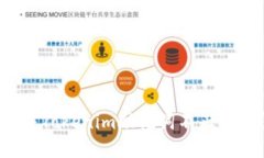 如何解决Tokenim助记词不正