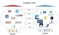 Safepal最简单设置教程：一