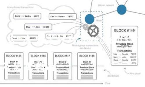 为了提供用户相关信息和内容，这里是针对“core链USDT合约地址”的和相关关键词：

Core链USDT合约地址解析及使用指南