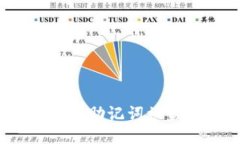 冷钱包的安全性：助记词