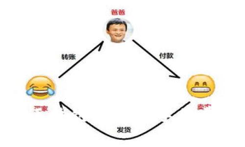 霸题冷钱包交易会被抽点吗？了解冷钱包的费用与安全性/霸题
冷钱包, 交易费用, 区块链, 数字货币/guanjianci

冷钱包是什么？

冷钱包，顾名思义，是一种不连接互联网的钱包，主要用于存储数字货币。它通常以硬件设备或纸质钱包的形式存在，因为不在线，因此相对较为安全。冷钱包的基本功能是对用户的数字资产进行离线存储，保护其免受黑客攻击和网络漏洞的影响。

使用冷钱包的用户可以将其数字资产保存在一个不连接网络的环境中，提供了比热钱包更高的安全性。不过，冷钱包并不是没有缺点，用户在访问冷钱包进行交易时，需要考虑到其便捷性和使用复杂性。因为冷钱包的操作通常需要更为繁琐的步骤，尤其是在交换或转账时。

在了解了冷钱包的基本概念后，我们需要探讨的是，使用冷钱包进行交易时，是否会产生费用，特别是抽点的问题。


冷钱包交易的费用结构

在数字货币交易中，费用通常是不可避免的。即便是在使用冷钱包进行交易的情况下，用户仍可能面临一定的费用。这主要取决于几个因素，包括所使用的区块链网络的费用结构、交易的复杂性以及服务提供商的收费标准。

通常来说，数字货币的交易费用互联网用户在进行交易时需要支付给矿工或验证者，以确保交易被及时确认。在比特币等流行的加密货币网络中，传输费用是根据网络拥堵情况动态变化的。简单来说，当网络繁忙时，用户需要支付更高的手续费，以确保其交易被优先处理。

需要注意的是，冷钱包本身一般不会收取费用，而是通过区块链网络进行交易时产生的费用。例如，当用户从冷钱包发送比特币到另一个地址时，所产生的交易手续费是需要支付的。这并不是冷钱包“抽点”，而是由区块链网络的规定所致。

此外，某些冷钱包服务提供商可能会收取费用，例如，如果用户通过特定的平台将其冷钱包的资产转移到交易所或其他钱包时，可能会产生额外的费用。我们建议用户在选择冷钱包时，仔细阅读其相关的费用条款与条件，以免产生不必要的费用。


冷钱包的安全性分析

冷钱包之所以受到许多数字资产投资者的青睐，很大一部分原因是它的安全性。在数字货币投资的世界里，安全性是用户最为关注的一个重点。冷钱包由于不与互联网相连，因此能够有效防止黑客攻击。不像热钱包总是在线，易受到各种网络攻击，冷钱包的这项特性使得其更为安全。

然而，尽管冷钱包提供了相对较高的安全标准，用户仍需对自身的操作保持警惕。冷钱包的安全不仅仅依赖于技术层面，用户的操作习惯同样重要。比如，用户在处理私钥时需保持高度谨慎，确保其不会因为不当操作而丢失资产。在保管冷钱包时，尽量选择安全的位置存放，避免被他人获取。

并且，为了增加安全性，用户还可以选择将冷钱包和热钱包搭配使用。比如，将少量的数字资产存放在热钱包中，方便日常交易，然而将大部分的资产保存在冷钱包内，以确保这些资产的安全性。这样的策略可以有效地降低潜在的风险。


冷钱包交易是否会被抽点？

针对冷钱包交易是否会被抽点的问题，答案是相对复杂的。冷钱包本身并不会直接从用户的资产中抽取费用，但用户在通过冷钱包进行交易时，仍需支付区块链网络的交易手续费。这种费用是为保障交易能够被验证和记录在区块链上的必要支出。

在交易操作中，用户需要通过特定的方式将资产转移至其他地址，这通常涉及到计算交易费率以及所需的交易确认时间。当用户在高峰期进行交易时，所需支付的手续费可能相对较高，虽然这不是冷钱包平台所单独收取的费用，但却是确保交易能够顺利进行的必要条件。

此外，一些冷钱包应用或服务提供商可能会在交易过程中涉及到特定的服务费用，这也是用户在使用冷钱包时需要提前了解到的。因此，为了避免出现意外的费用支出，用户在使用冷钱包的过程中，需认清所涉及的所有费用条款，并根据实际需求选择合适的服务和策略。


常见的冷钱包种类

冷钱包的种类主要有硬件钱包、纸质钱包和离线软件钱包。每种冷钱包都有其独特的特点和适用场景。硬件钱包如Trezor和Ledger，这些设备专门用于存储私人密钥，几乎不能被黑客通过远程手段攻击。纸质钱包则是将私钥和公钥打印在纸张上，用户需确保打印后的纸张安全存放。离线软件钱包则是指安装在干净的电脑上，使用后不与互联网连接。

选择适合自己的冷钱包关键在于安全性与便捷性的平衡。例如，硬件钱包由于其安全性而受到许多用户的青睐，但其价格可能相对较高。而纸质钱包的制作和保存则需要用户具备一定的技术水平和安全意识。最终，选择哪一种冷钱包取决于用户的实际需求、技术能力以及对安全性的重视程度。


冷钱包的使用技巧

尽管冷钱包提供了强大的安全性，但其使用起来仍需要一定的技巧，特别是对于新手用户。首先，了解如何安全生成和保存私钥是相当重要的。一旦私钥丢失，数字资产将无法找回。另外，在进行大额交易前，建议进行小额测试，以确保交易过程顺利且无误。

还需要注意的是，在存储冷钱包时要避免物理损坏，例如被水泡、烧毁等。对于纸质钱包，用户可以将其存放于防水、防火的保险柜中，确保它们的安全。此外，定期生成和备份冷钱包的密钥也是极为重要的步骤，以防止因意外情况丢失资产。

最后，用户应保持对交易市场的了解，及时调整投资策略。在数字货币投资中，市场风险是一个重要因素，充分了解市场变化能够帮助用户做出更明智的投资选择。


总结

冷钱包的引入为数字资产的安全存储提供了许多可能，但同时也带来了新的问题，例如交易费用和操作复杂性。用户在进行冷钱包交易时，需要认真对待各种费用，包括区块链网络的手续费以及特定服务提供商可能收取的费用。通过了解冷钱包的使用方法及技巧，用户可以更为有效地守护自己的数字资产，降低风险，并在一个不断变化的市场中稳步前行。
