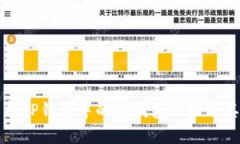 深入解析TP钱包中的冷钱包