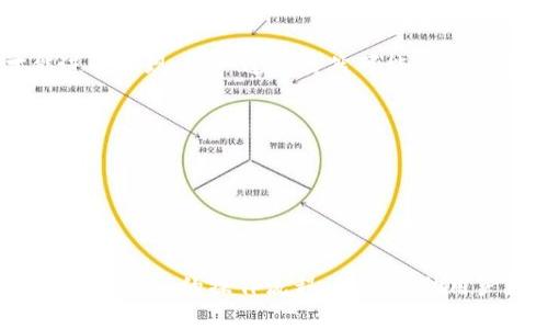 baiotiTokenim提现变为现金的完整指南/baioti
Tokenim, 提现, 现金, 加密货币/guanjianci

引言
在当今数字化的金融世界里，越来越多的人选择通过加密货币交易平台进行投资和交易。Tokenim作为一个流行的数字货币交易平台，吸引了众多用户。然而，很多用户在获得Tokenim的收益后，往往面临一个重要的问题：如何将Tokenim的资产提现并转化为现金？本文将详细解析这一过程，以便用户能够顺利地实现资金转换。

Tokenim概述
Tokenim是一个以多种加密货币交易为主的在线平台，为用户提供了便捷的交易服务。它的设计旨在让即使是新手用户，也能轻松进行数字货币的买卖。同时，Tokenim还提供了多种安全措施，确保用户资产的安全性。在用户积累了一定的Tokenim资产后，提出提现至银行账户或支付平台的需求亦是理所当然。

提现的基本步骤
在进行Tokenim提现之前，用户需要确保账户已经完成了身份验证，该过程通常包括上传身份证明文件和居住地址证明。完成验证后，用户可以按照以下步骤进行提现：
ol
    listrong登录Tokenim账户：/strong使用您的账户信息登录Tokenim平台。/li
    listrong查看资产：/strong在账户首页，查看您的Tokenim资产余额，以确认可以提现的金额。/li
    listrong选择提现方式：/strongTokenim通常支持多种提现方式，包括银行转账和电子钱包等，选择您希望提现的方式。/li
    listrong填写提现信息：/strong根据选择的提现方式，输入相关的银行账户信息或电子钱包地址。/li
    listrong确认提现请求：/strong核对所填写的信息是否准确，确认无误后提交提现请求。/li
/ol

提现的注意事项
在进行Tokenim提现时，用户需要注意以下几点：
ul
    listrong手续费：/strong大多数平台在提现时都会收取一定的手续费，用户应该提前了解相关费用情况。/li
    listrong提现额度：/strong平台会对提现金额设定最低和最高限制，建议用户在操作前确认相关规定。/li
    listrong处理时间：/strong提现请求的处理时间可能会有所不同，一般需要1-3个工作日。用户应耐心等待。/li
    listrong安全性：/strong确保在安全的网络环境下操作，以避免账户信息泄露。/li
/ul

相关问题解析

问题1: 如何选择合适的提现方式？
在Tokenim平台上提现时，用户可以选择多种提现方式，包括银行转账和电子钱包。选择合适的提现方式需要考虑以下几点：
!-- 此处展开详细描述，达到800字 --

问题2: 提现时的手续费通常是多少？
提现过程中，Tokenim会收取一定的手续费。不同的提现方式和金额等级可能产生不同的费用，用户需要提前了解。手续费通常会在提现页面显示，用户也可以在客服咨询获取更详细的信息。
!-- 此处展开详细描述，达到800字 --

问题3: 如果提现失败该怎么办？
提现失败的原因可能包括账户信息错误、网络问题或平台审核未通过等。用户应及时检查提现申请的状态，并联系Tokenim客服以寻求帮助。在联系之前，建议先查看平台提供的常见问题解答。
!-- 此处展开详细描述，达到800字 --

问题4: 是否需要缴纳税费？
在许多国家，用户从加密货币交易中获取的收益可能需要交税。具体的税率和规定因国家而异，用户在进行提现之前，应了解当地的相关法律法规，并做好相应的税务筹划。
!-- 此处展开详细描述，达到800字 --

问题5: 什么是Tokenim的身份验证，为什么必须完成？
身份验证是Tokenim平台为了保障用户安全及防止洗钱等不法行为而实施的一项政策。用户需要上传身份证明和地址证明，完成身份验证后才能进行提现。这一过程虽然可能需要一些时间，但可以有效保护用户的资产。
!-- 此处展开详细描述，达到800字 --

问题6: Tokenim支持哪些国家和地区的提现？
不同的提现金额和方式在Tokenim的支持地区可能限制不同。用户需确认其所在国家是否支持Tokenim的服务，并了解可能存在的法律限制与要求。
!-- 此处展开详细描述，达到800字 --

结论
提现Tokenim资产并将其转化为现金的过程看似复杂，但只需遵循相关步骤和注意事项，用户便能轻松完成这一过程。了解当地的相关法律法规及Tokenim的操作流程，可以帮助用户更好地管理自己的资产，实现高效的资金周转。