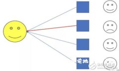 如何解决“Tokenim不支持当