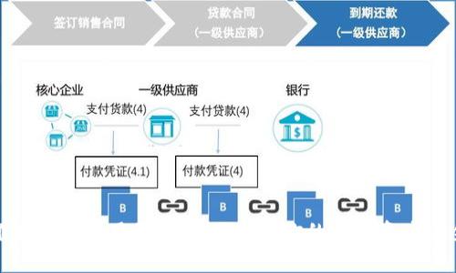 推荐几款好用的冷钱包，保障你的数字资产安全