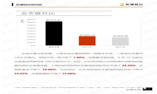 深入了解Tokenim私钥的用途与安全性