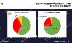 如何成功卖出Tokenim：全面