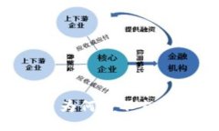 Tokenim平台为何暂不支持