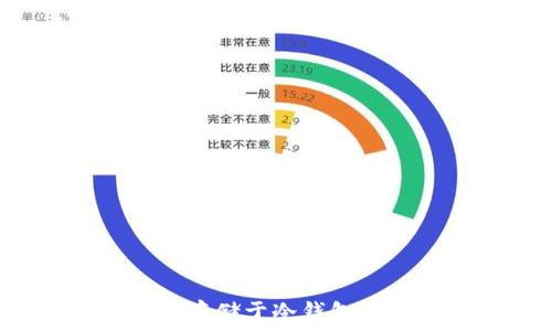   
虚拟币如何安全存储于冷钱包？详细步骤与技巧