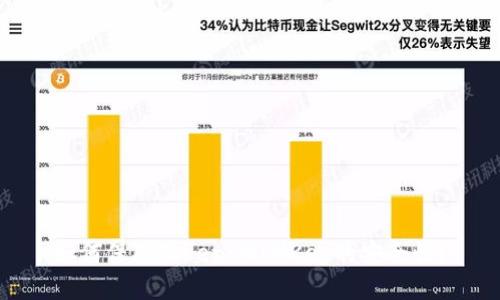 如何保障TokenIMIMKey的安全性？