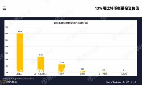 Tokenim助记词：多少个及其重要性详解