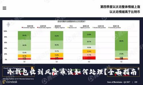 冷钱包收到风险币该如何处理？全面指南